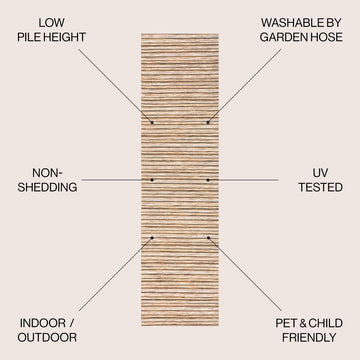 Finn Modern Farmhouse Pinstripe Area Rug